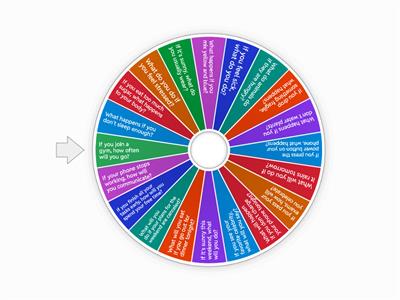 Zero and First Conditional - Questions