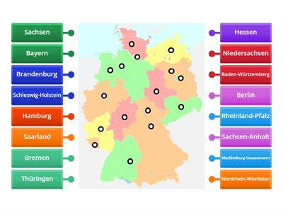 die Bundesländer