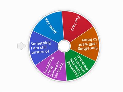 Spin the Wheel Plenary