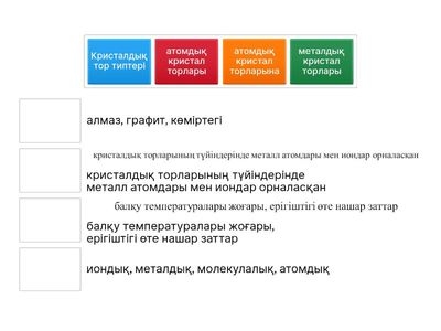 кристал торы