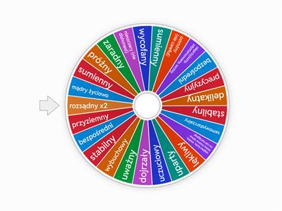 ROADMAP B2 unit 1 character