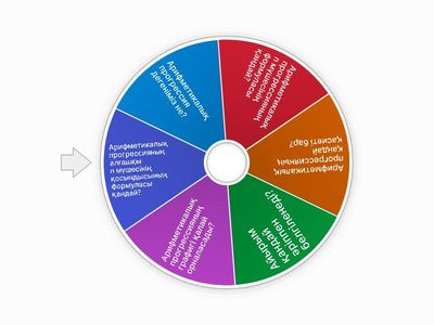 Арифметикалық және геометриялық прогрессия