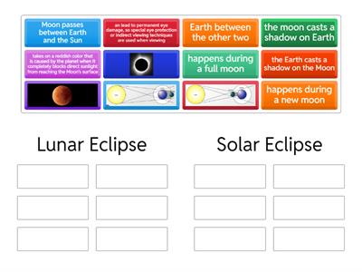 Lunar Eclipse vs Solar Eclipse