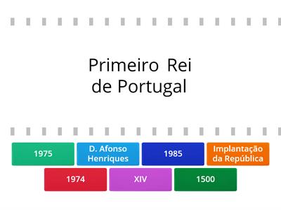 História