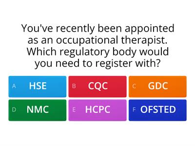 Regulatory Bodies in the Healthcare Sector