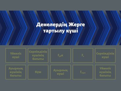 Механикалық күштер