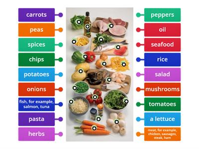 NEF 4th eddition Elementary 9A Vocabulary Food and drink Lunch or dinner, Vegetables