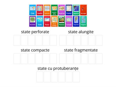 6. Statele lumii-clasificare după aspect