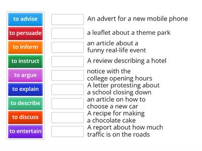 Identifying different purposes of texts 