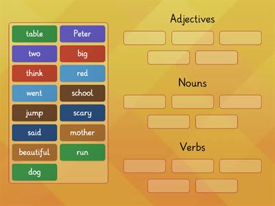 Parts of Speech