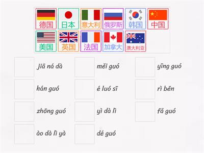 国家 countries in chinese (characters + pinyin)