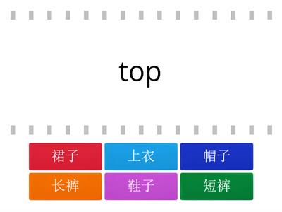 Clothing in Chinese-Character Recognition