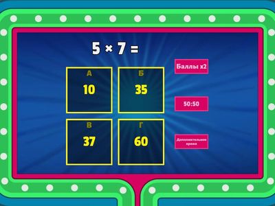 Таблица умножения