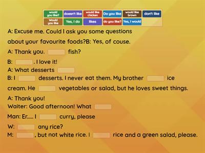 🟠LIKE VS WOULD LIKE 🤔