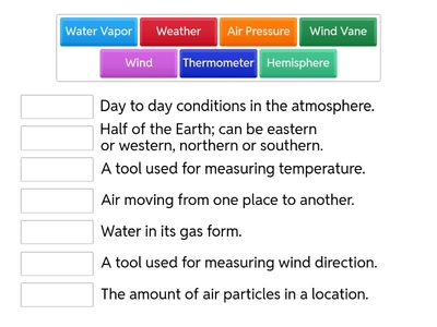 Unit 3, Topics 1-2: Earth's Systems
