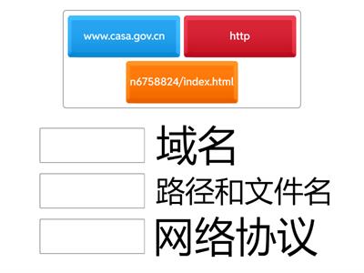 网页地址组成