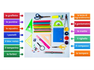 Gli oggetti per la scuola