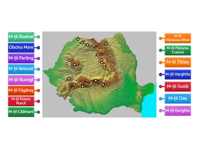 Subunități montane