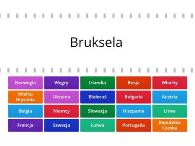 państwa i stolice Europy 3