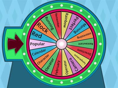 /r/ in all positions 