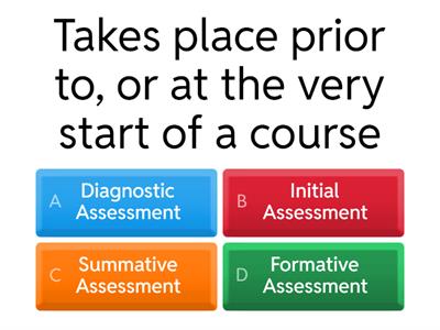 Assessment Types