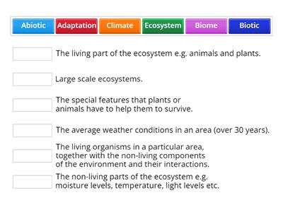 Hot Deserts - Ecosystems Recap P4