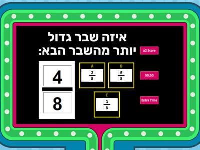 מכנים זהים ומונה 1 איזה שבר גדול/קטן יותר? 