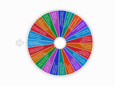 Wróżby Andrzejkowe