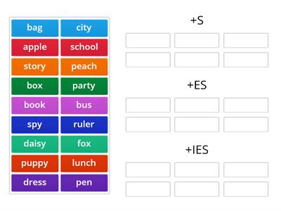 Plural