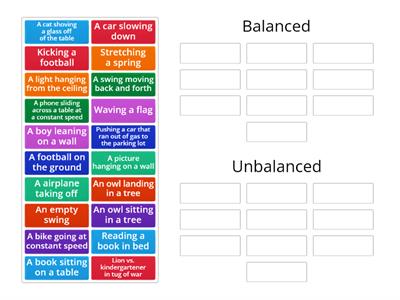 (public) Balanced or unbalanced forces?