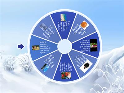 Wheel - Guess What Season