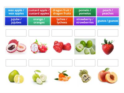 What fruits do you need?  I need ____________. 