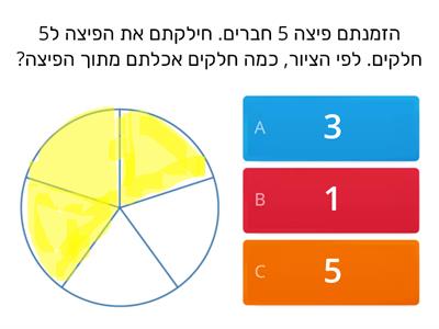 משמעות המונה - תרגול - הודיה