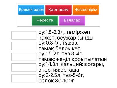 Сәйкестендіру