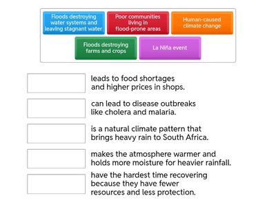 Cause & Effect Connection