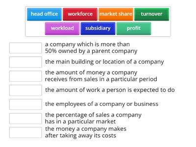 Business vocabulary 