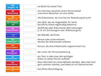 Wortschatz "Bewerbung"