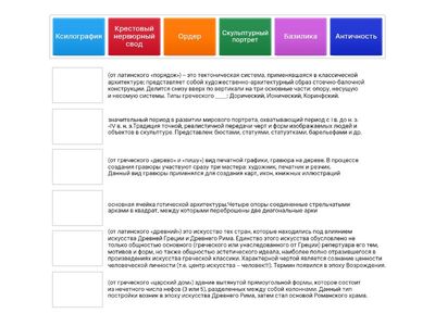 Определения история искусств 1