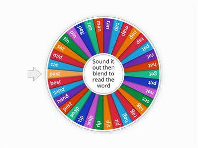 Blending Wheel