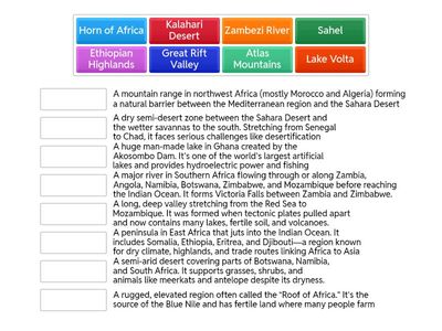 Sub-Saharan Africa's Geographical Features 