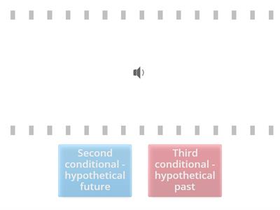 Second or third conditional?  (Sound only) Recognising the form.