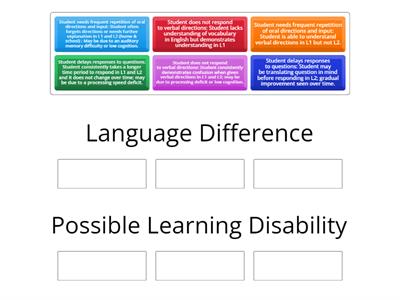 Oral Comprehension/Listening