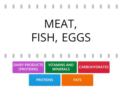 Y3 SC. which nutrients have these foods?