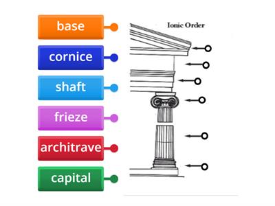 Greek Art - Ionic Order