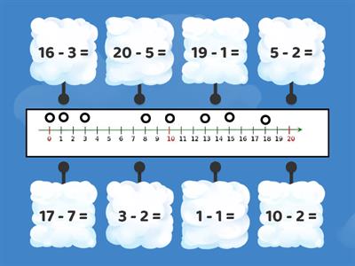 Sottrazioni entro il 20. Linea dei numeri 