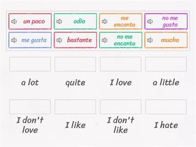 N4 Spanish - Opinions
