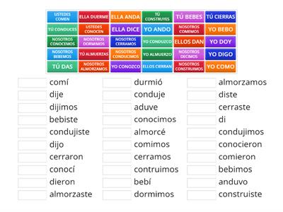 Spanish Present to Spanish Preterite