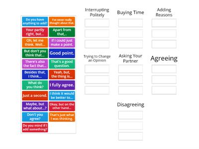 FCE Speaking Part 3 Useful Expressions