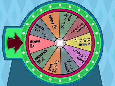 おはなしの時間（おとなり、前後、ななめ）