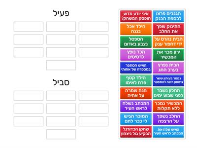 תרגול פעיל וסביל 